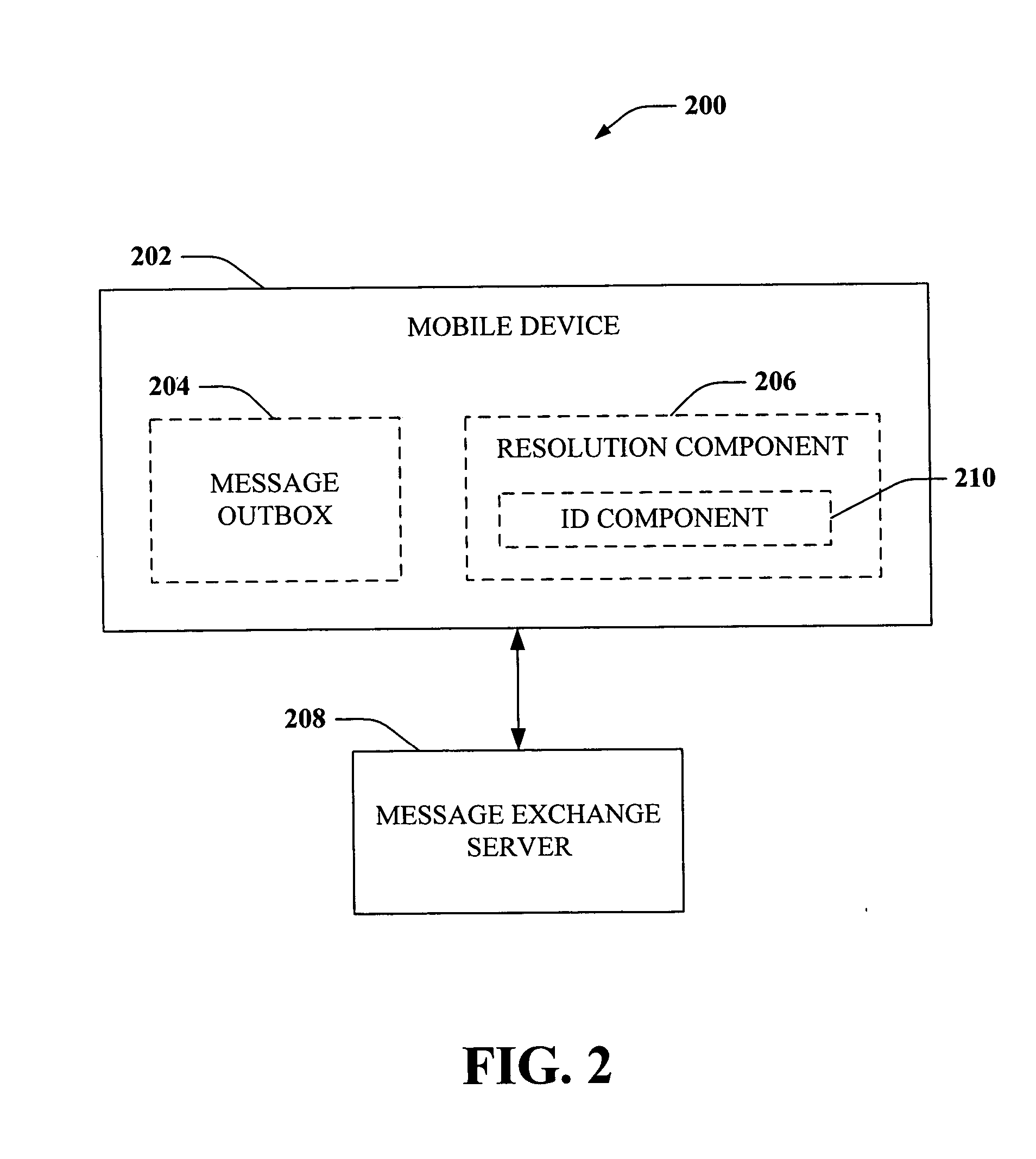 Dynamically resolving recipients to retrieve public keys during send/receive