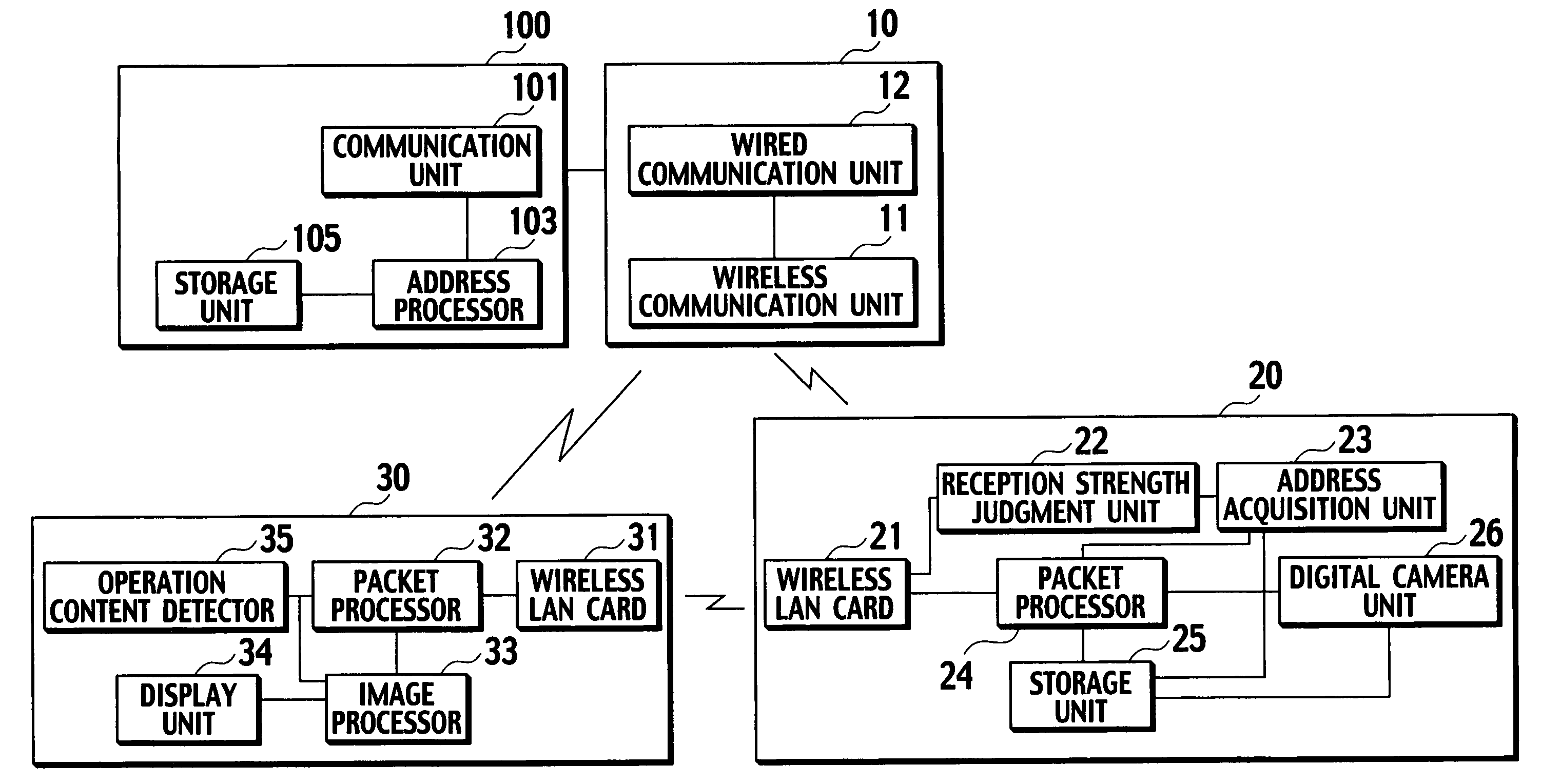 Communication apparatus configured to perform communication with a vicinal communication apparatus