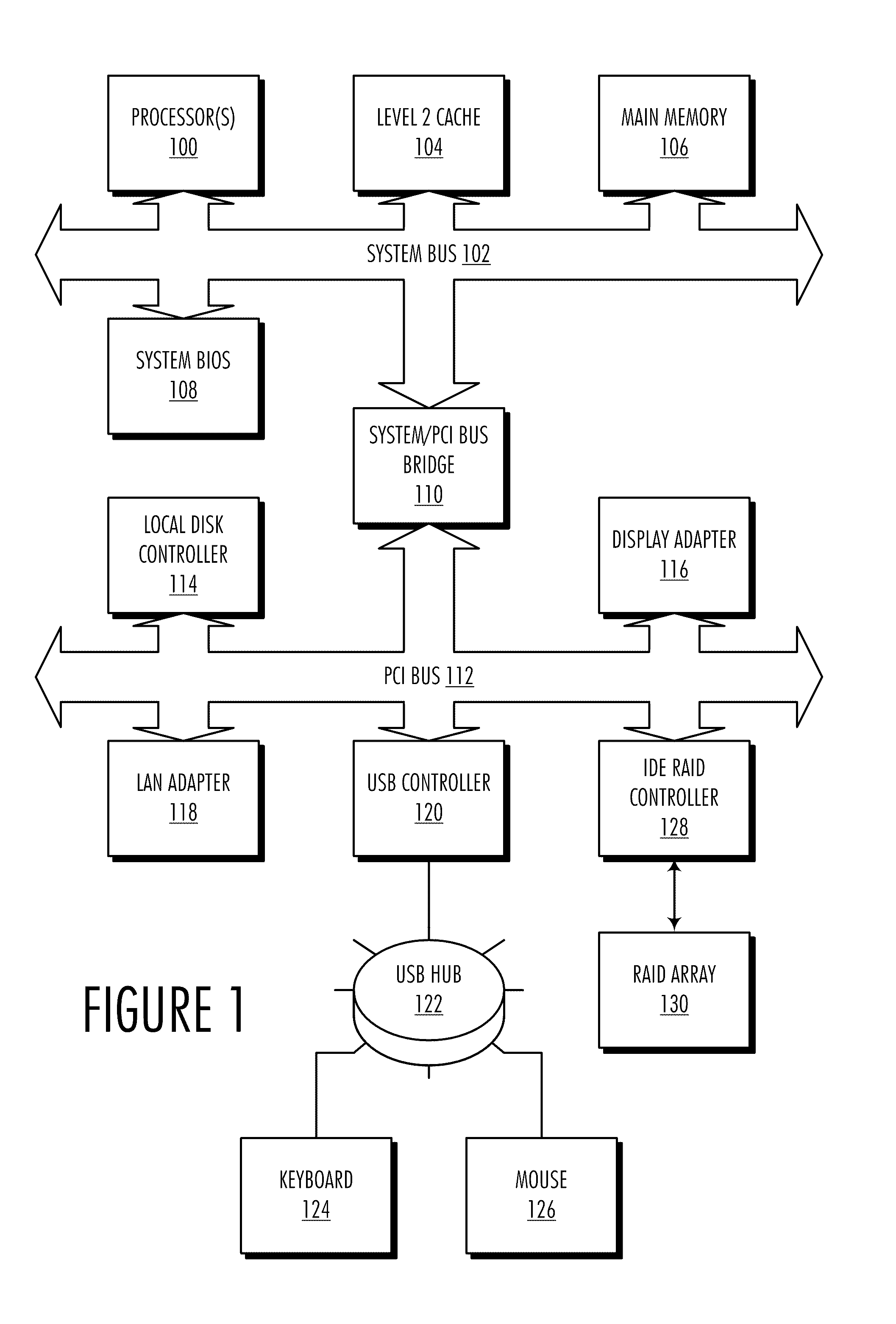 Method and system for enforcing hardware/software compatibility constraints