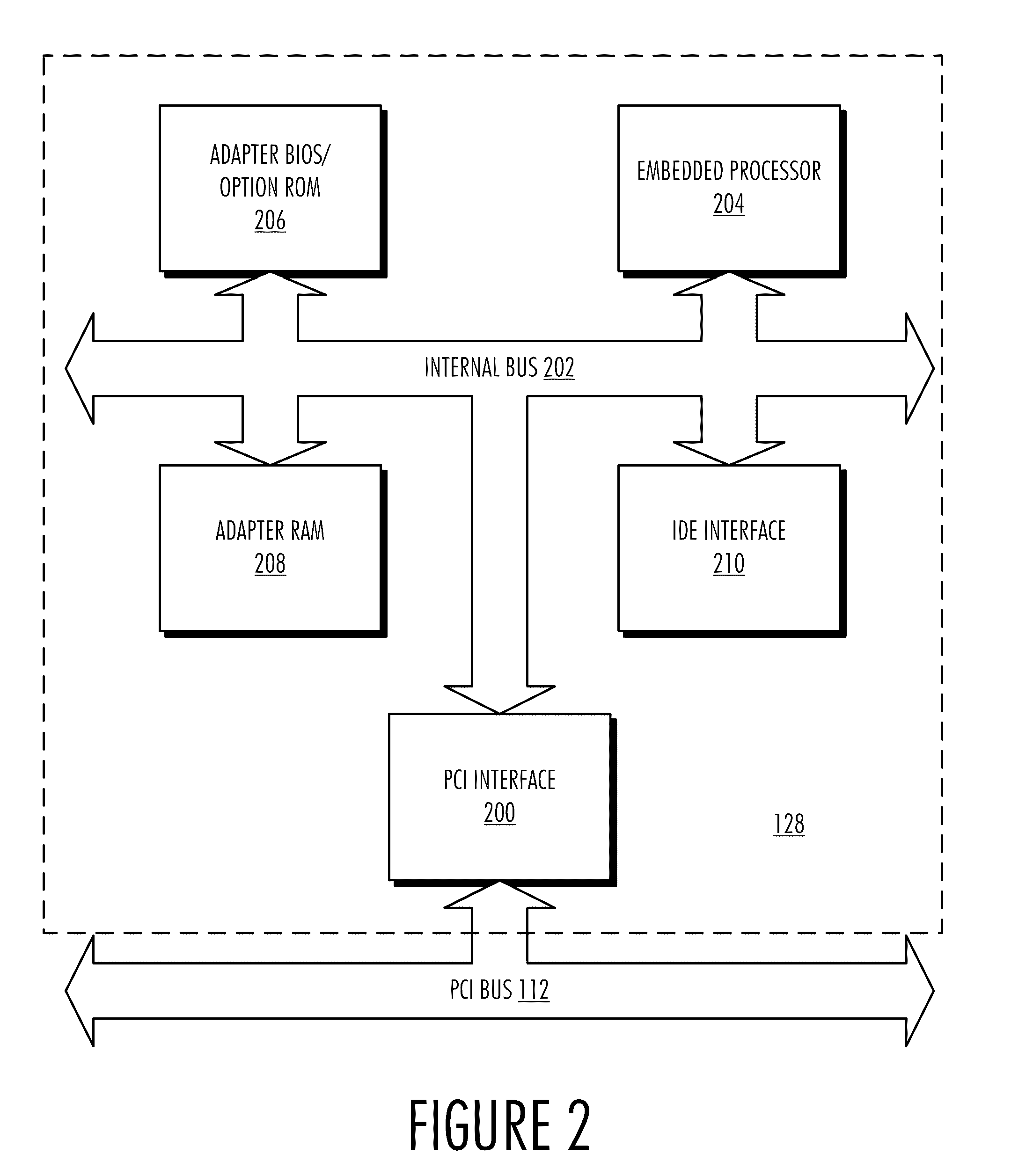 Method and system for enforcing hardware/software compatibility constraints