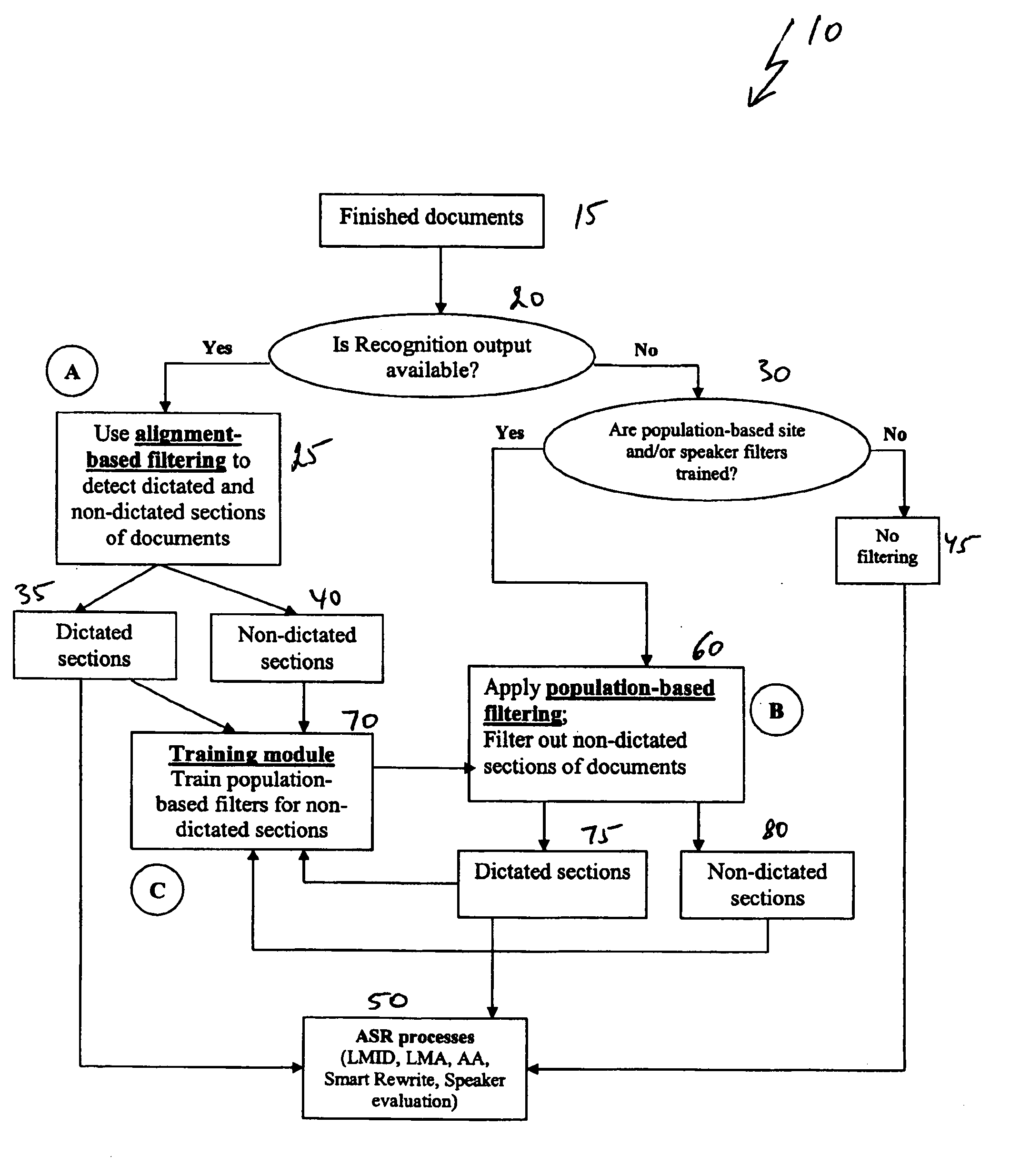 System and method for document filtering