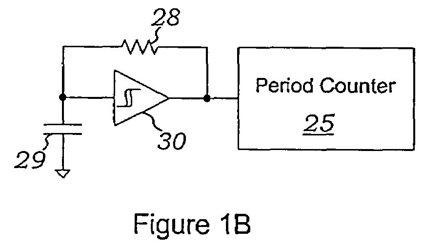 Method for signal extraction in a universal sensor IC