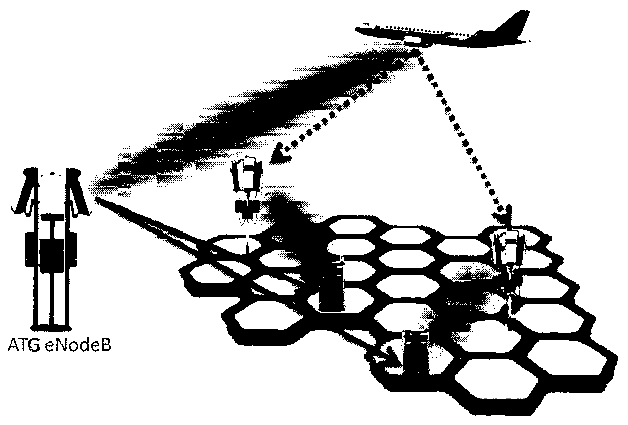 ATG networking solution based on space-ground co-frequency