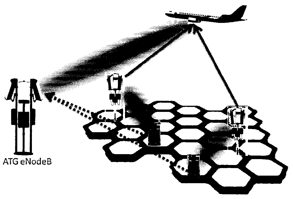 ATG networking solution based on space-ground co-frequency