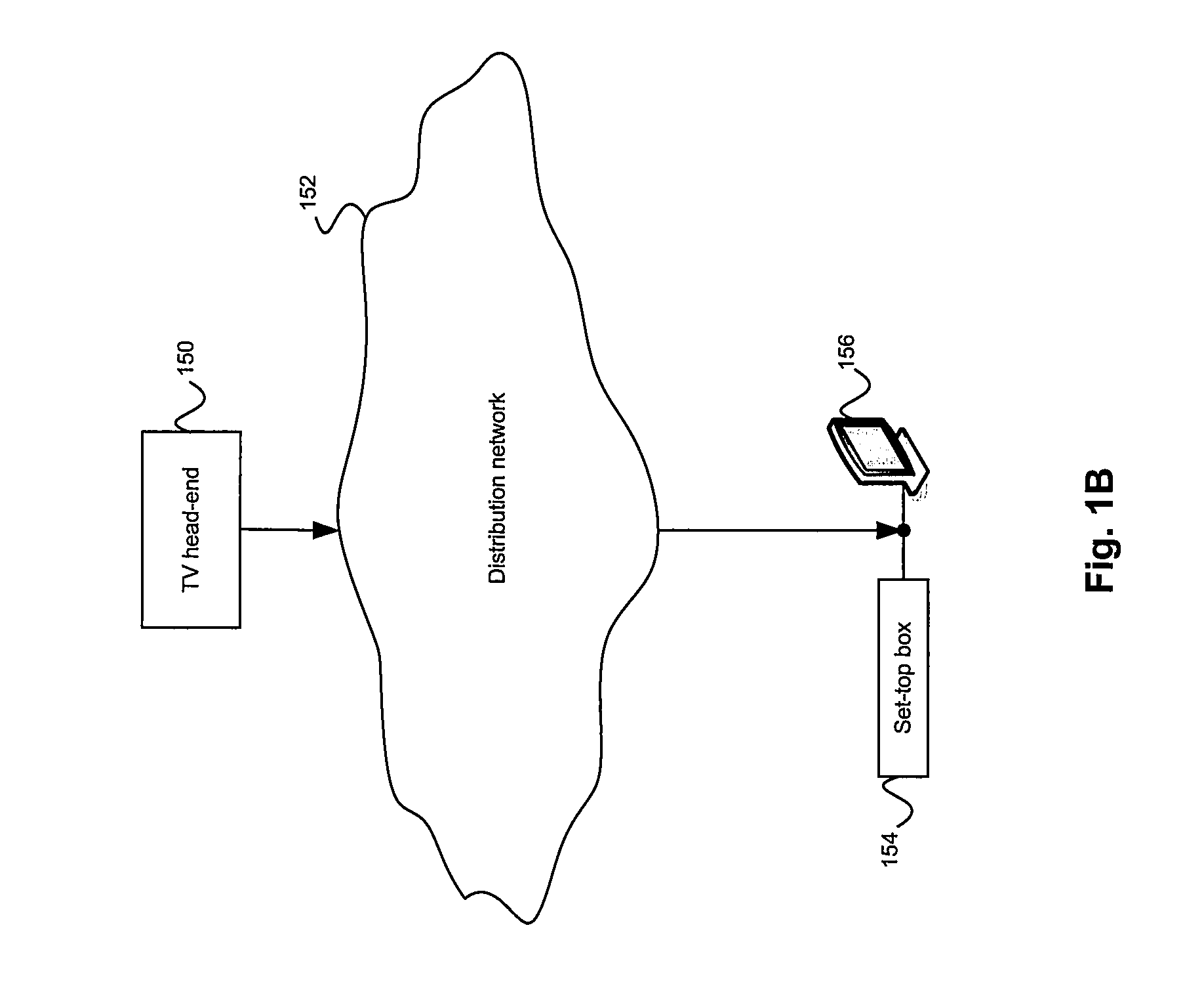 Method and system for an architecture of dcr DTV receiver soc with embedded reprogrammable security