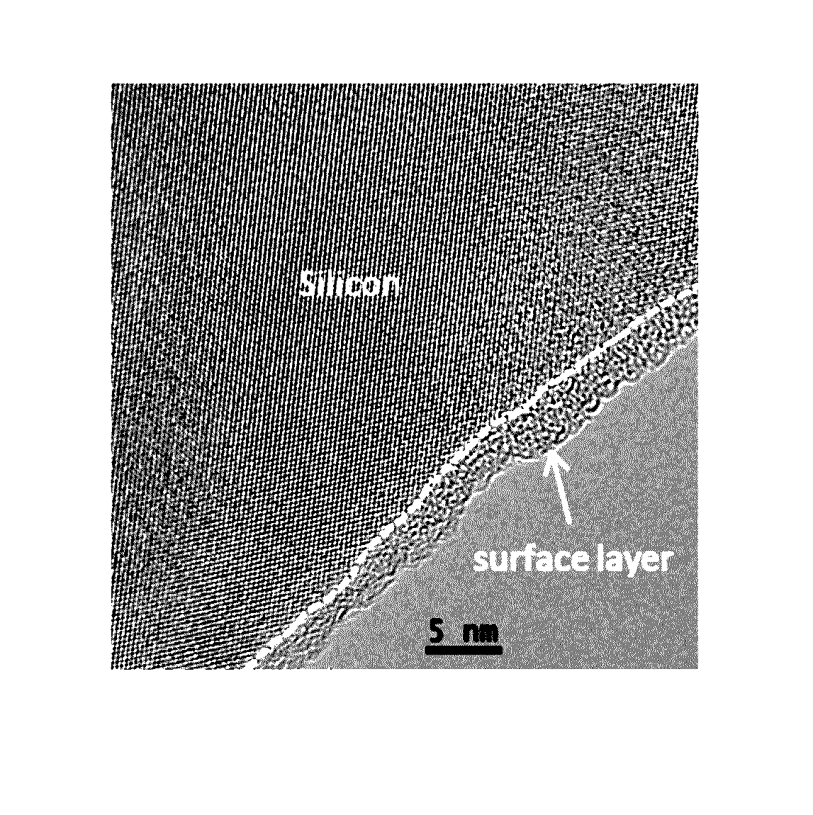 Negative electrode active material for nonaqueous electrolyte secondary batteries