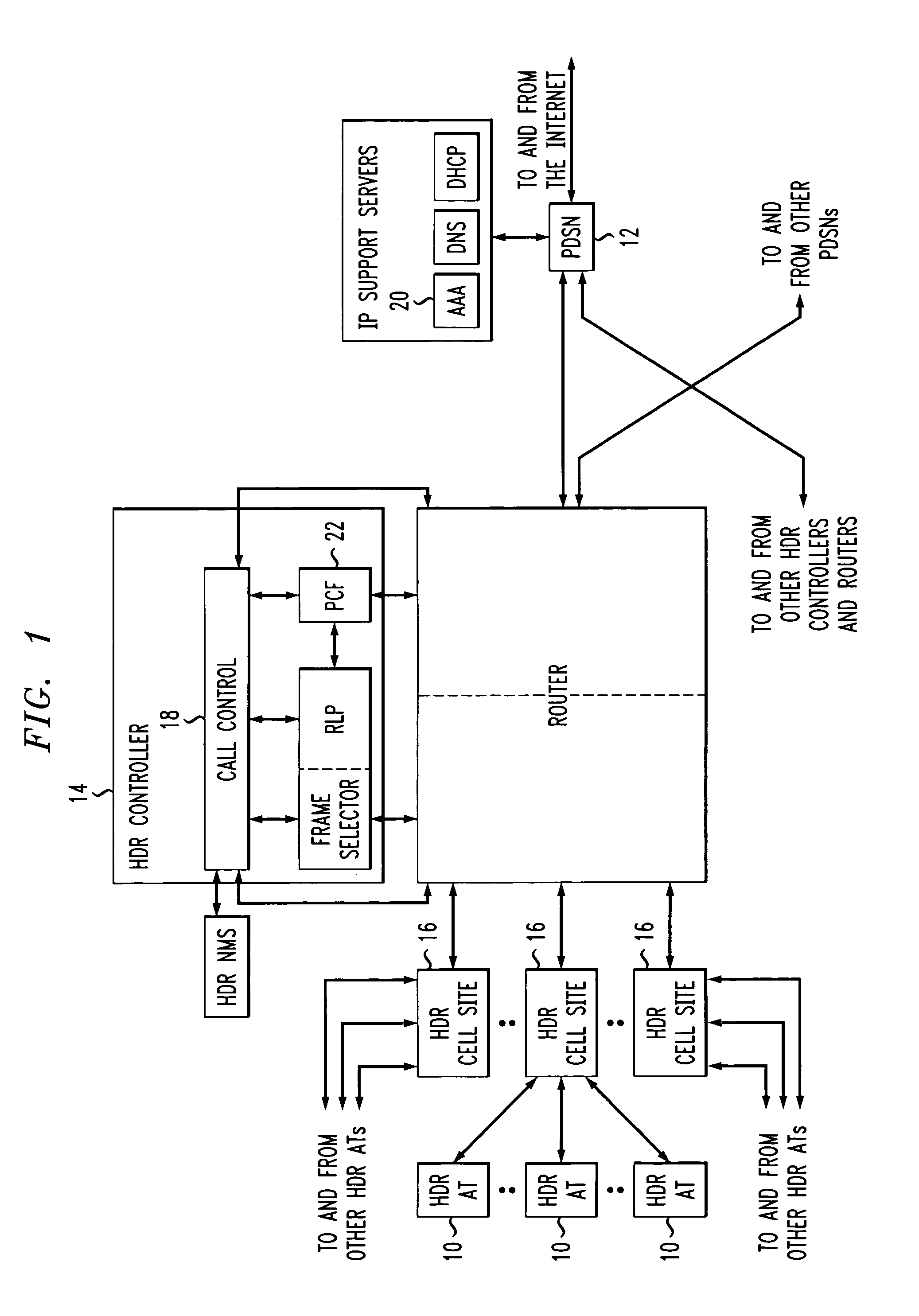 Dynamic reverse link rate limit algorithm for high data rate system