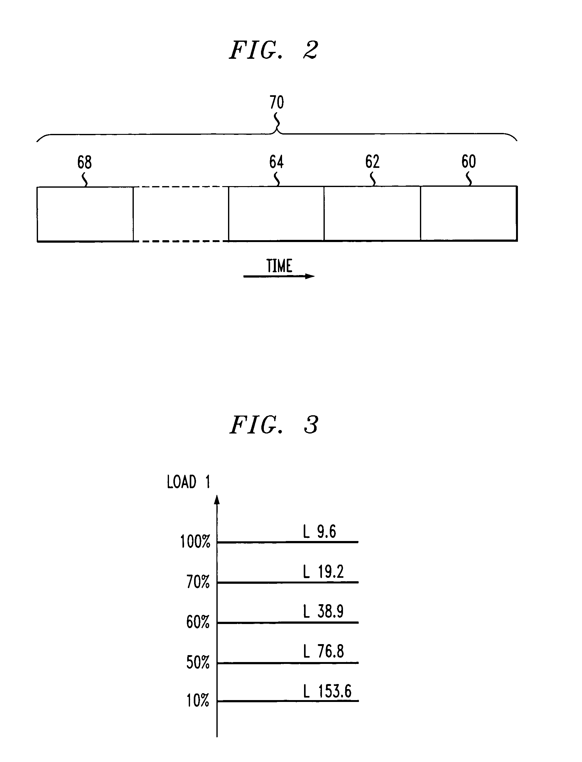 Dynamic reverse link rate limit algorithm for high data rate system