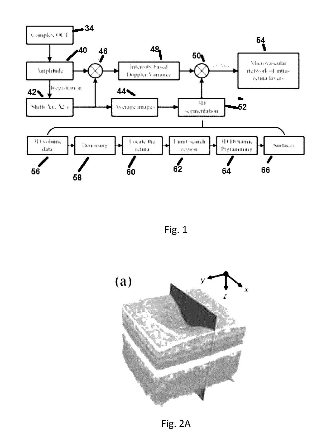 Automatic three-dimensional segmentation method for oct and doppler oct angiography