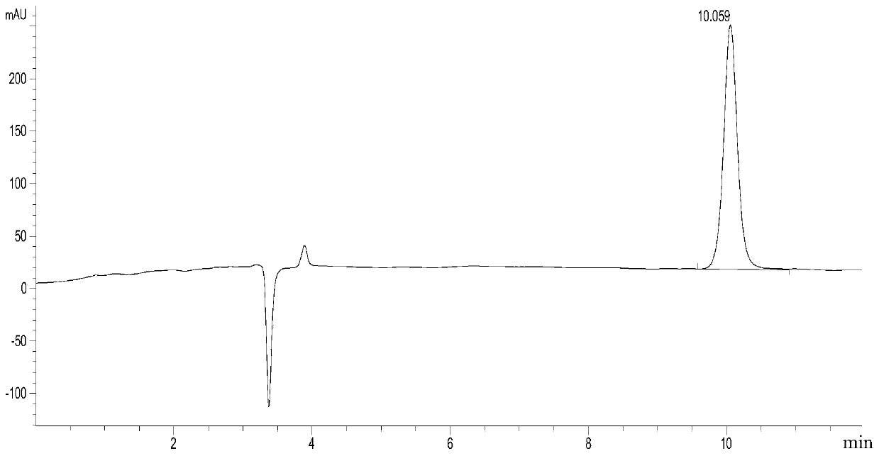 A kind of amino lyase mutant protein and its coding gene and application