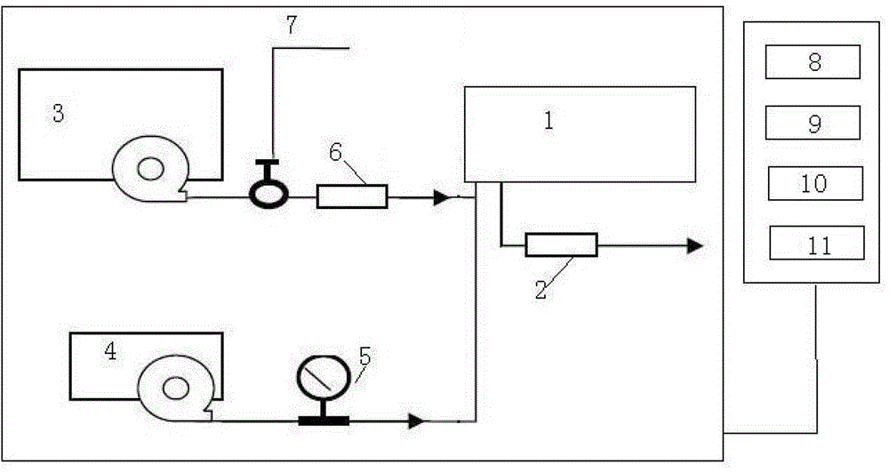 Method for preparing foamed cement slurry