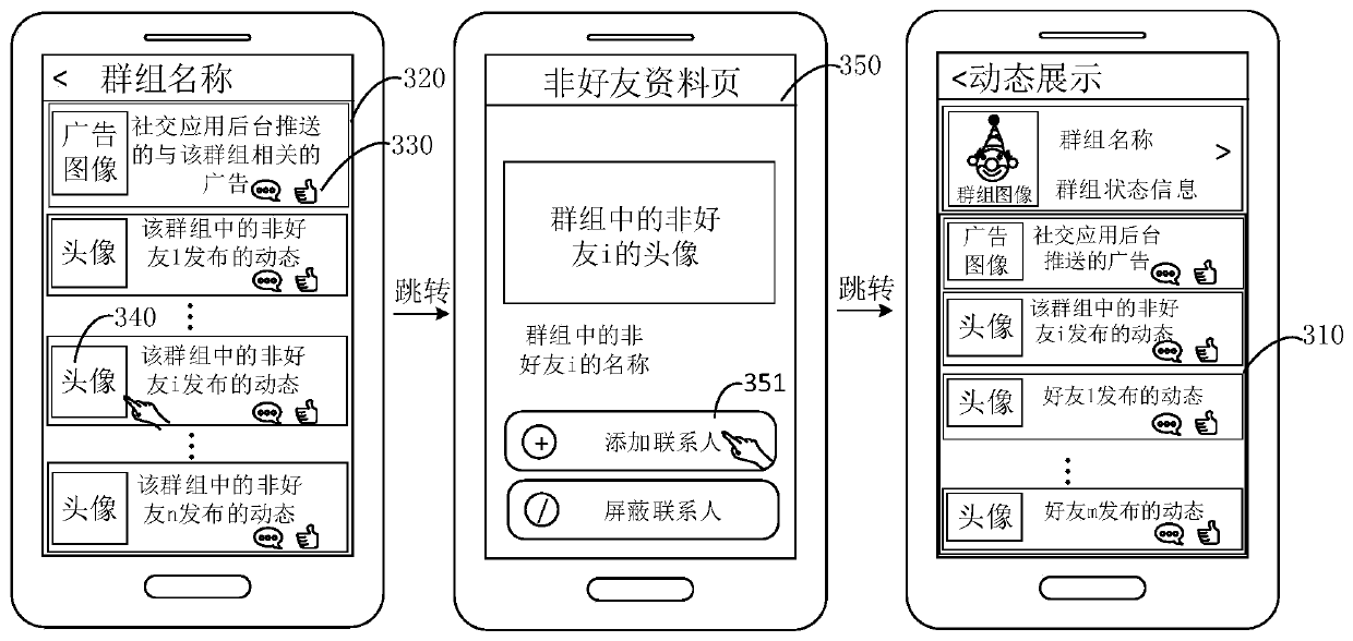 Information display device and method for social application, display terminal and medium