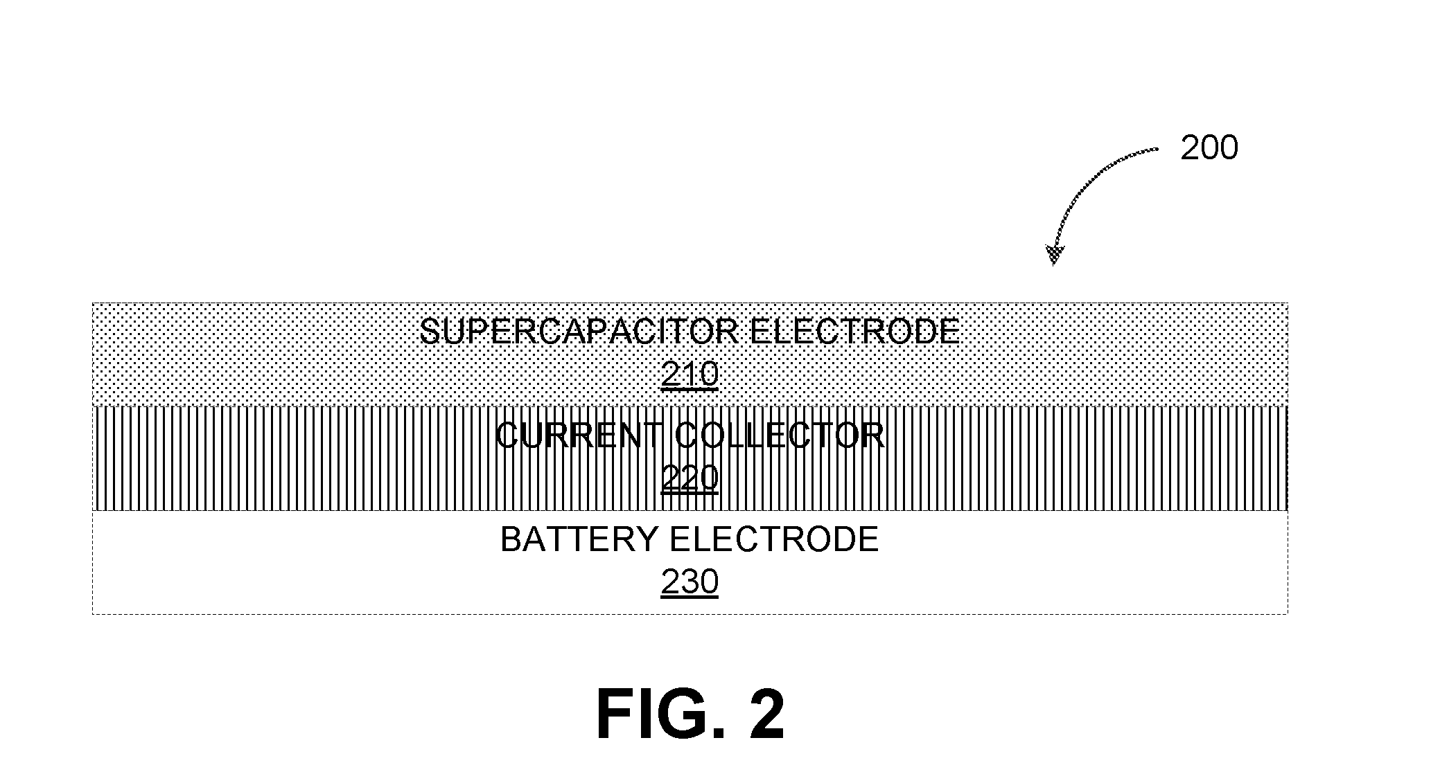 Battery and supercapacitor hybrid