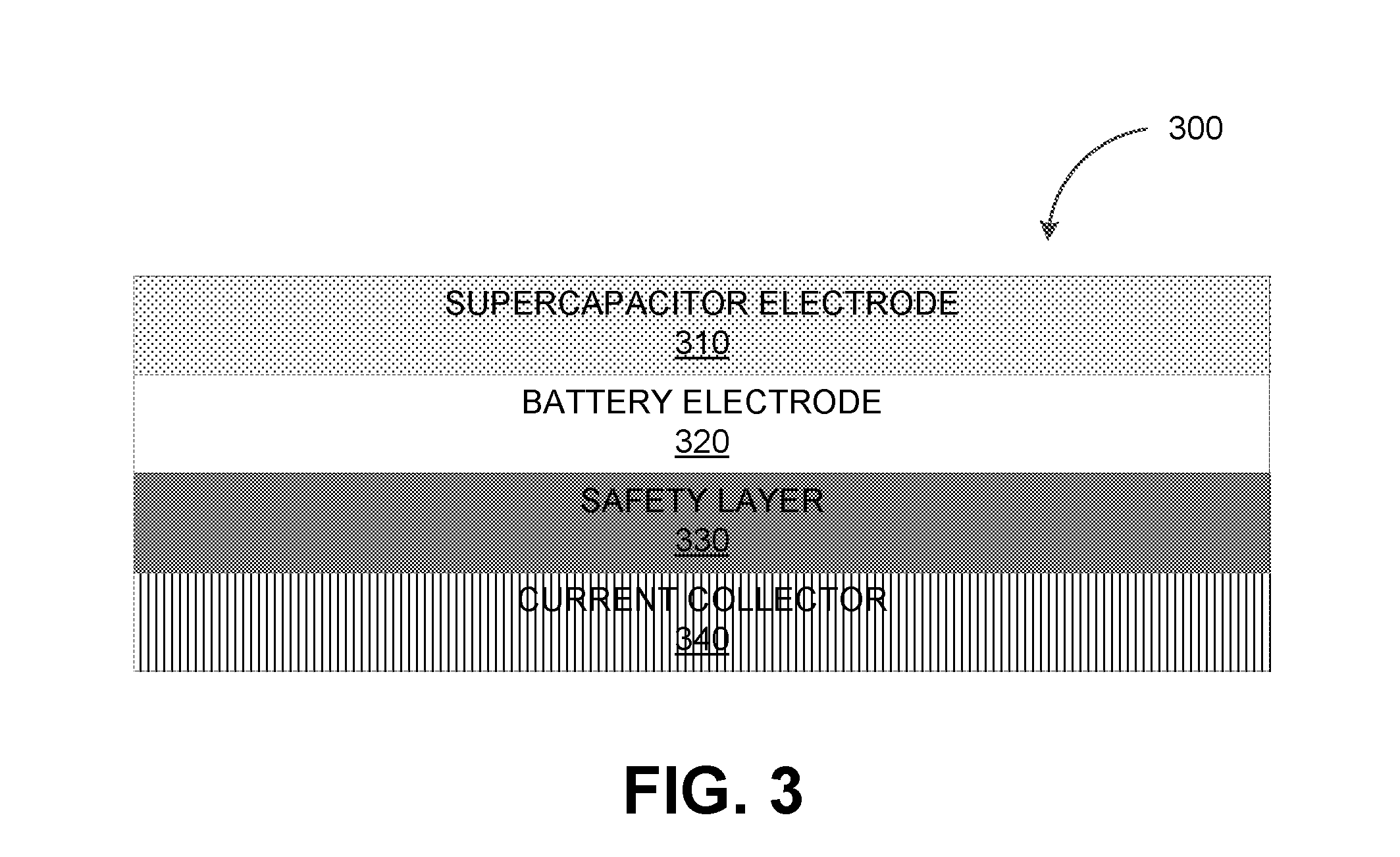 Battery and supercapacitor hybrid