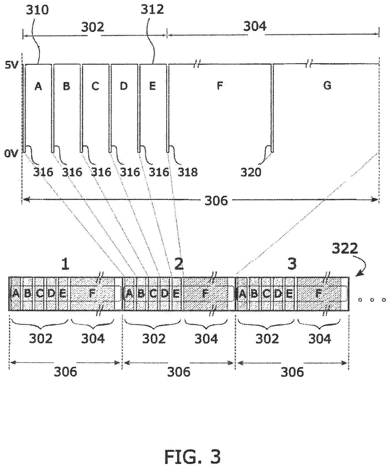 Apparatus and method for recording a scene for a plurality of lighting setups using only a portion of each cinematic frame