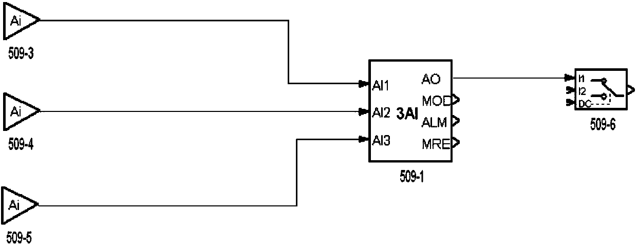 Selection device for three analog input and selection method thereof