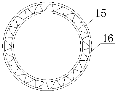 Synthesis method for stannic chloride