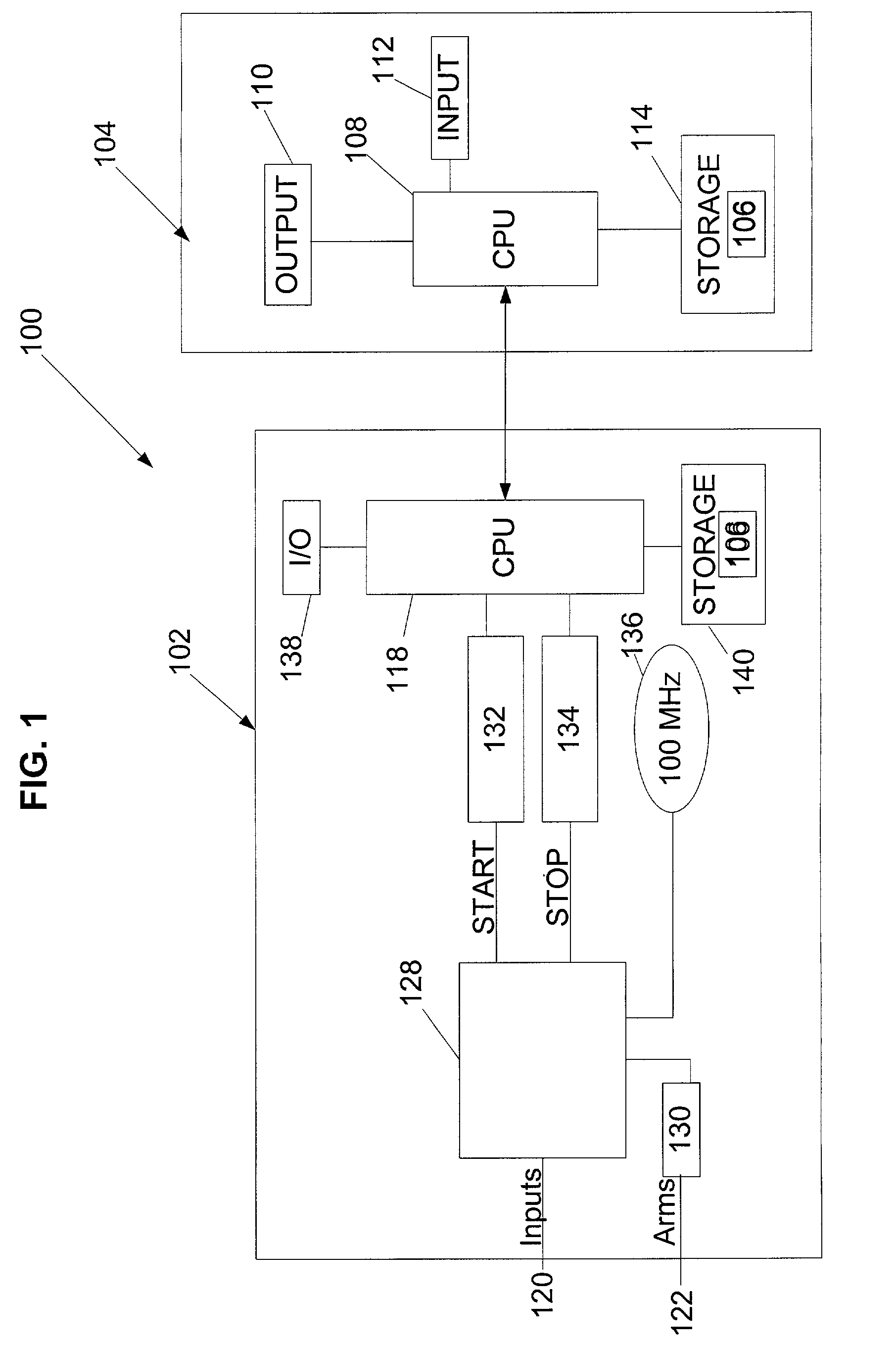 Method and apparatus for analyzing a distribution