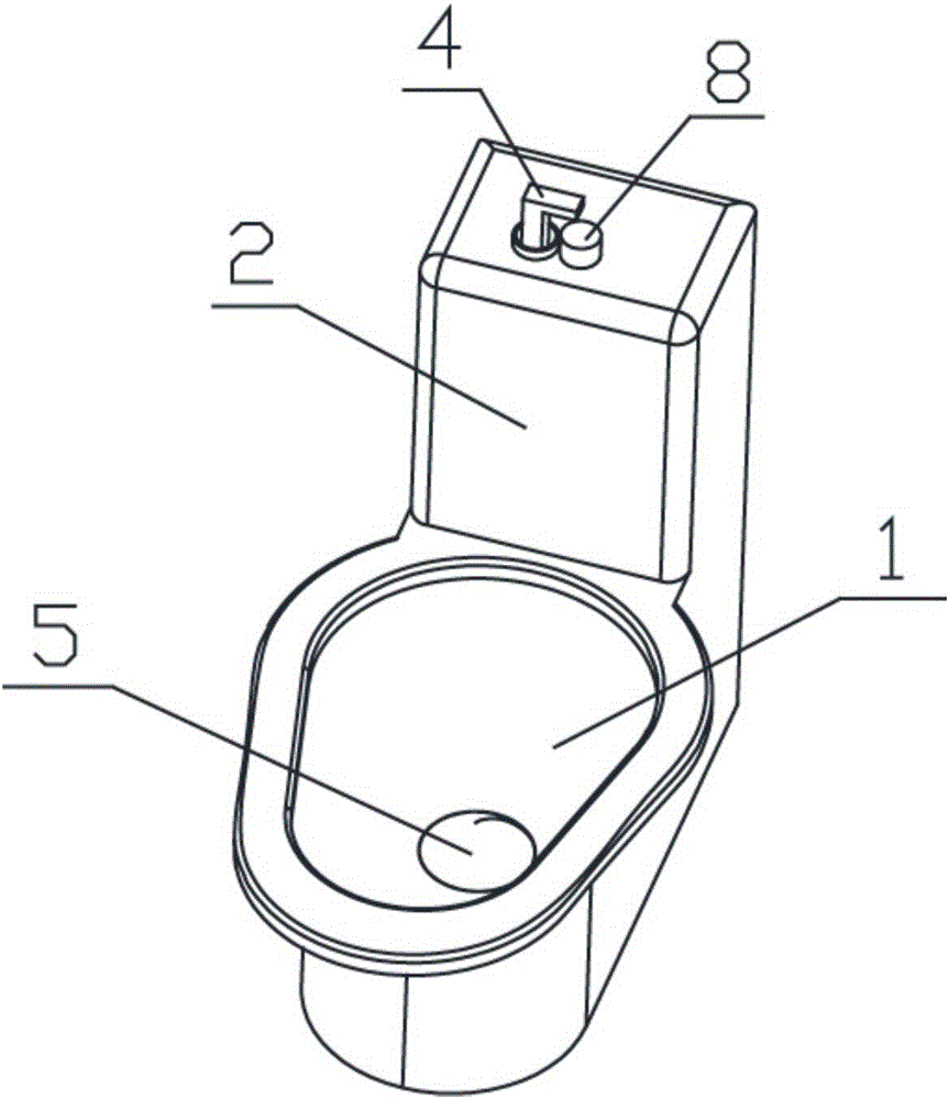 Closestool