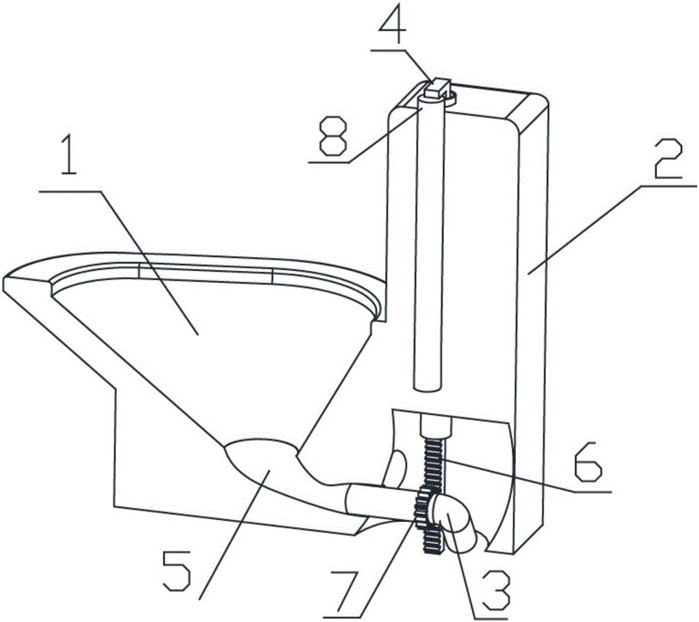 Closestool