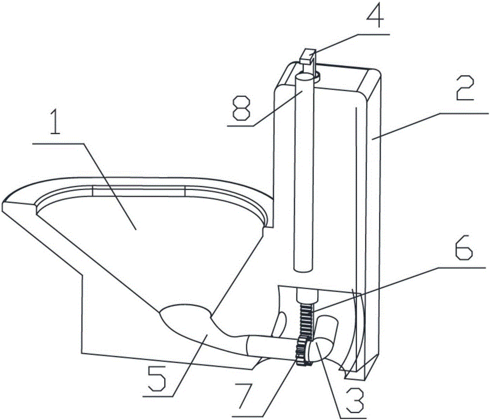 Closestool