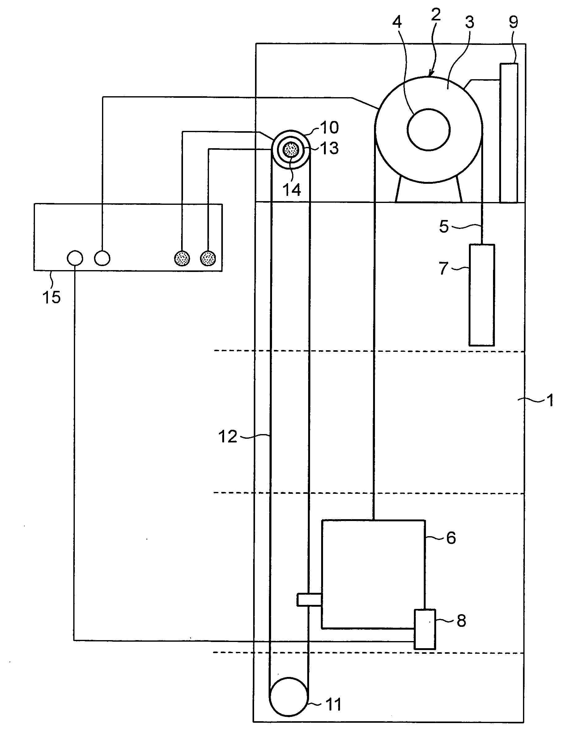 Elevator system