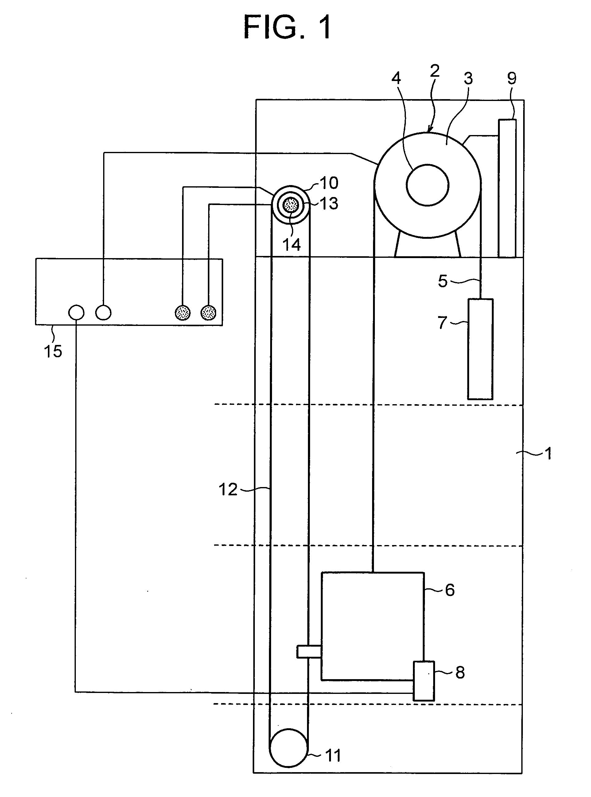 Elevator system