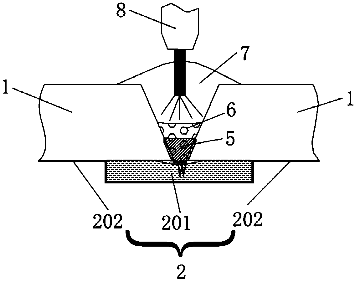 FGB-process single-sided submerged arc welding pad bonding method