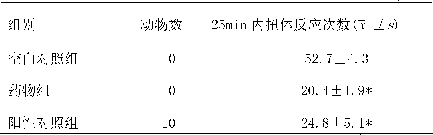 Sinomenine vesicle and preparation and preparation method thereof