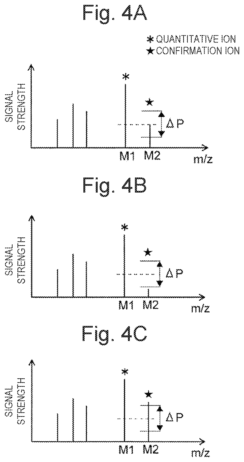 Imaging mass spectrometer