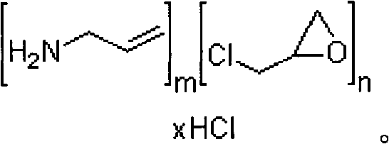 Application of aliphatic amine polymer, as well as medicinal composition and preparation method thereof