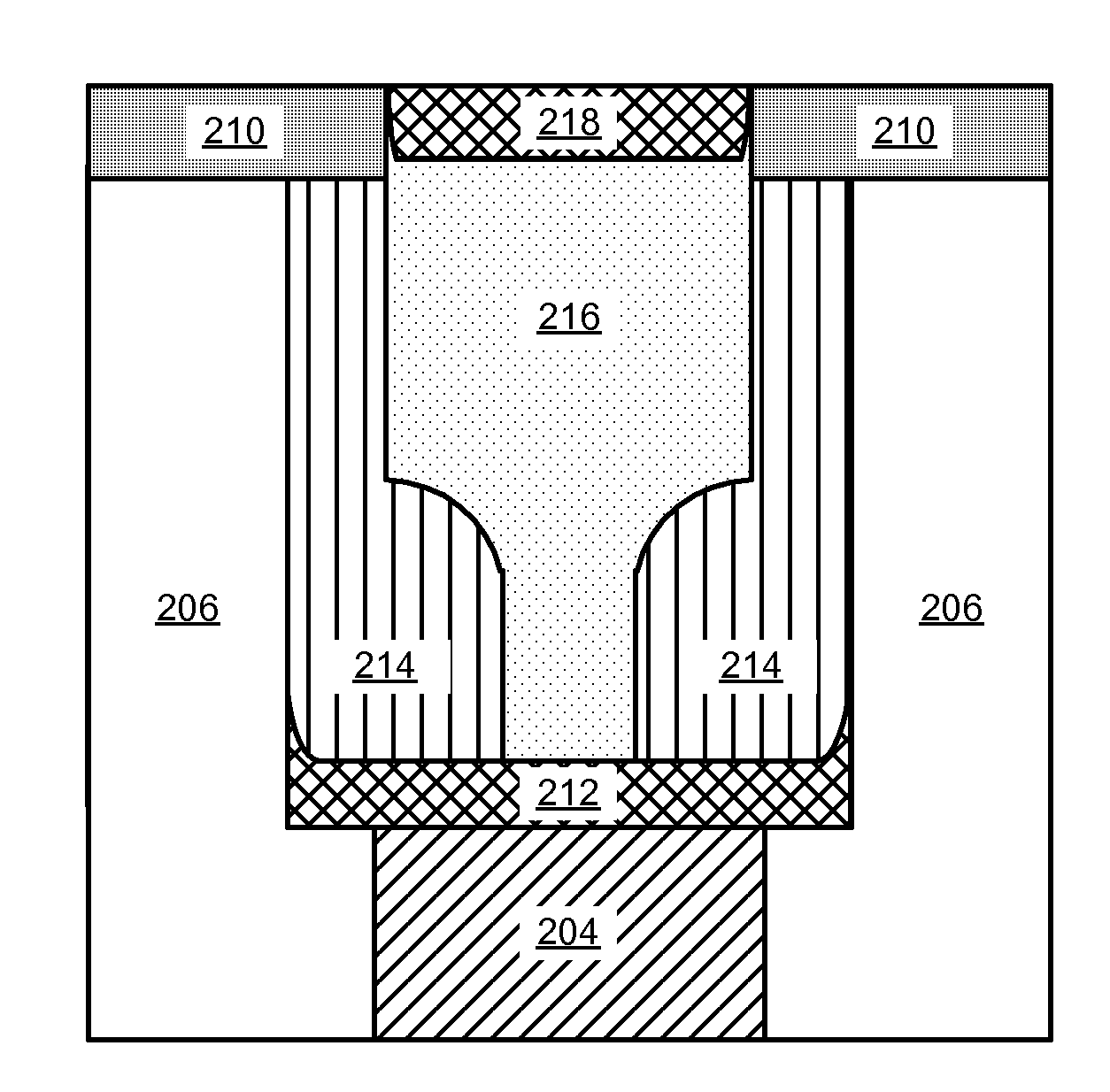 Self-aligned in-contact phase change memory device