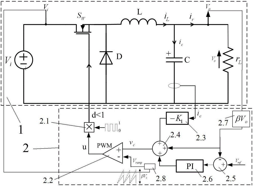 Double-integration indirect sliding mode controller of DC/DC converter and control method thereof