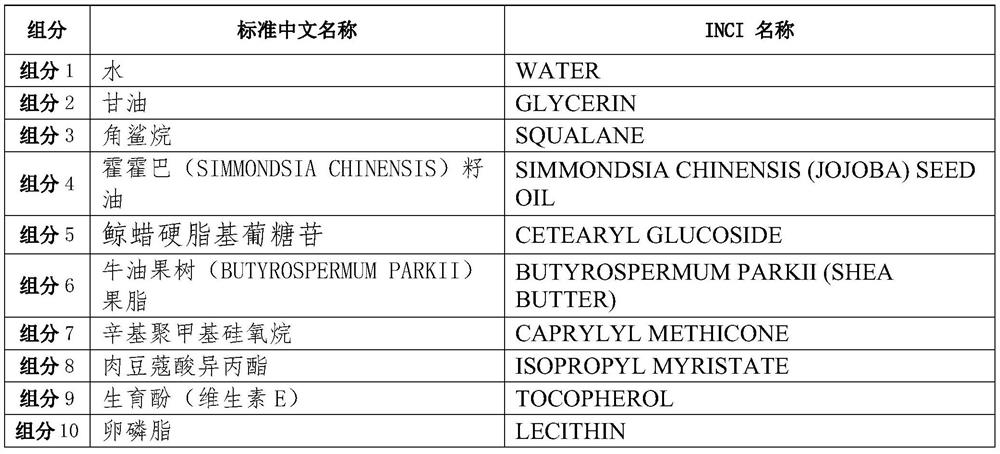 Ceramide moisturizing cream and preparation method thereof