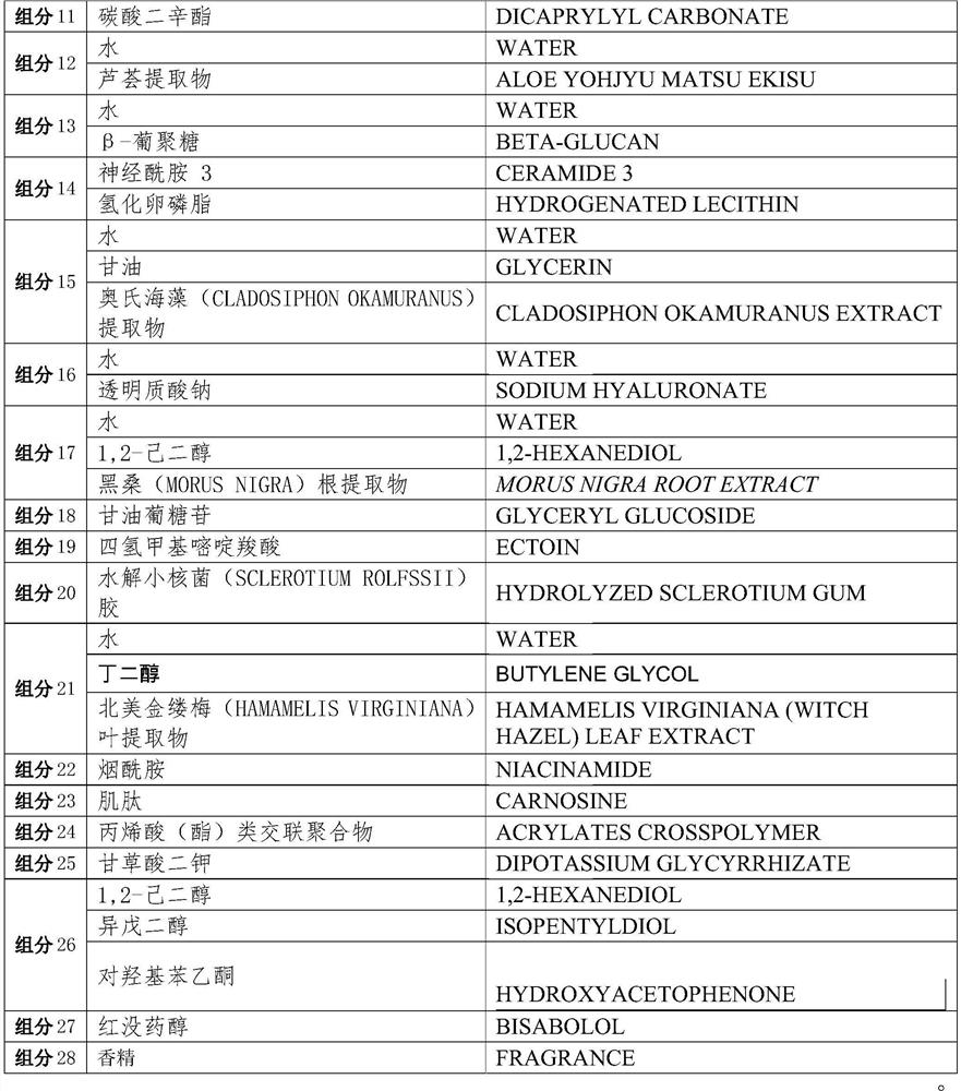 Ceramide moisturizing cream and preparation method thereof