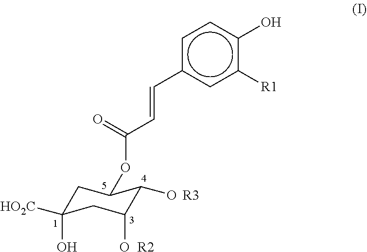 Alleviating gastrointestinal distress using <i>Coffea arabica </i>extract