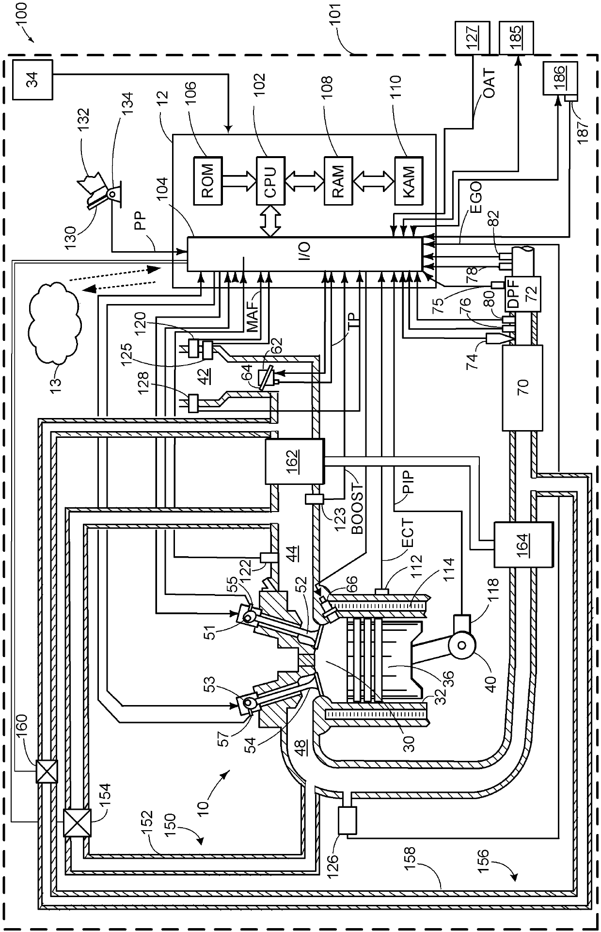 Systems and methods for humidity determination and uses thereof