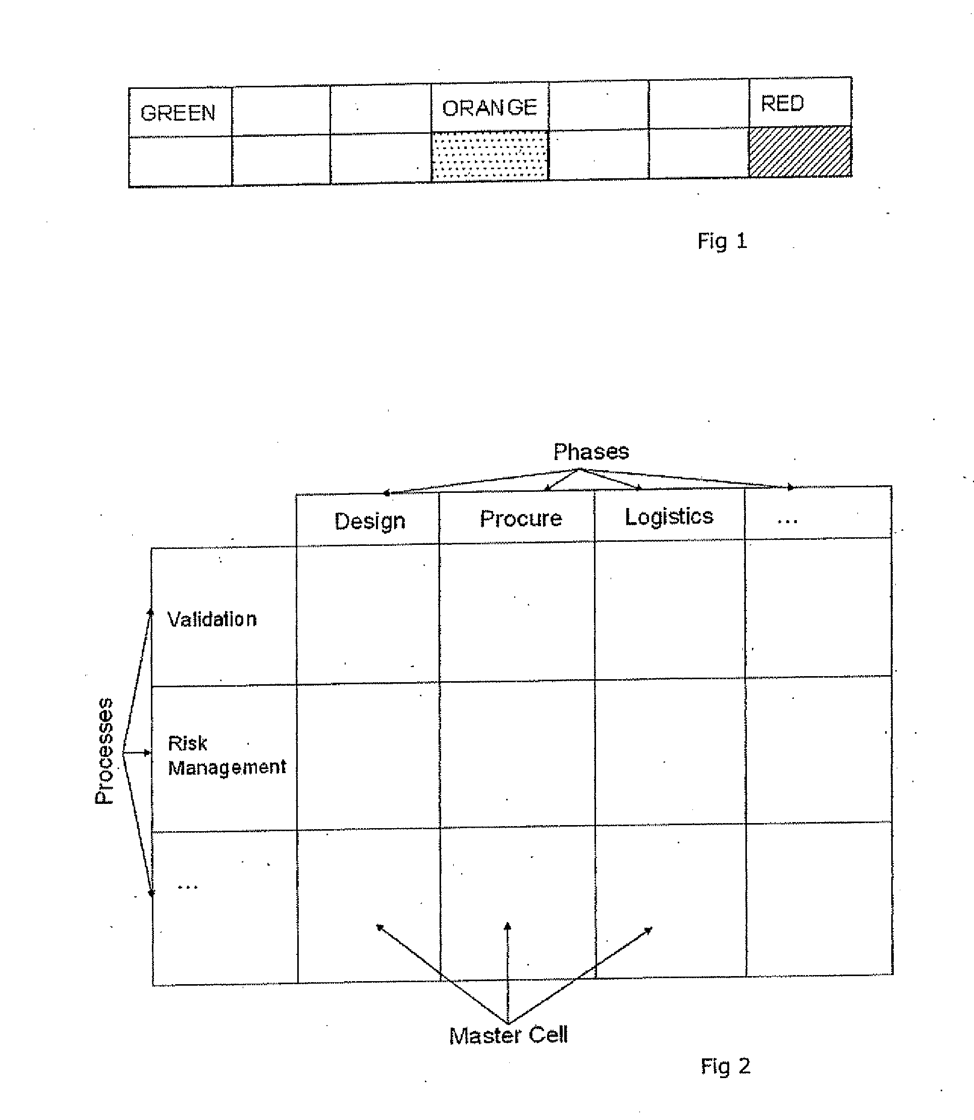 Project Management Tool