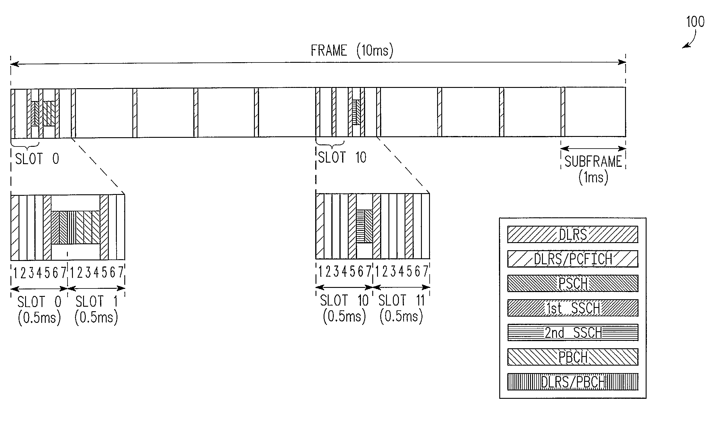 Techniques for Improving Channel Estimation and Tracking in a Wireless Communication System