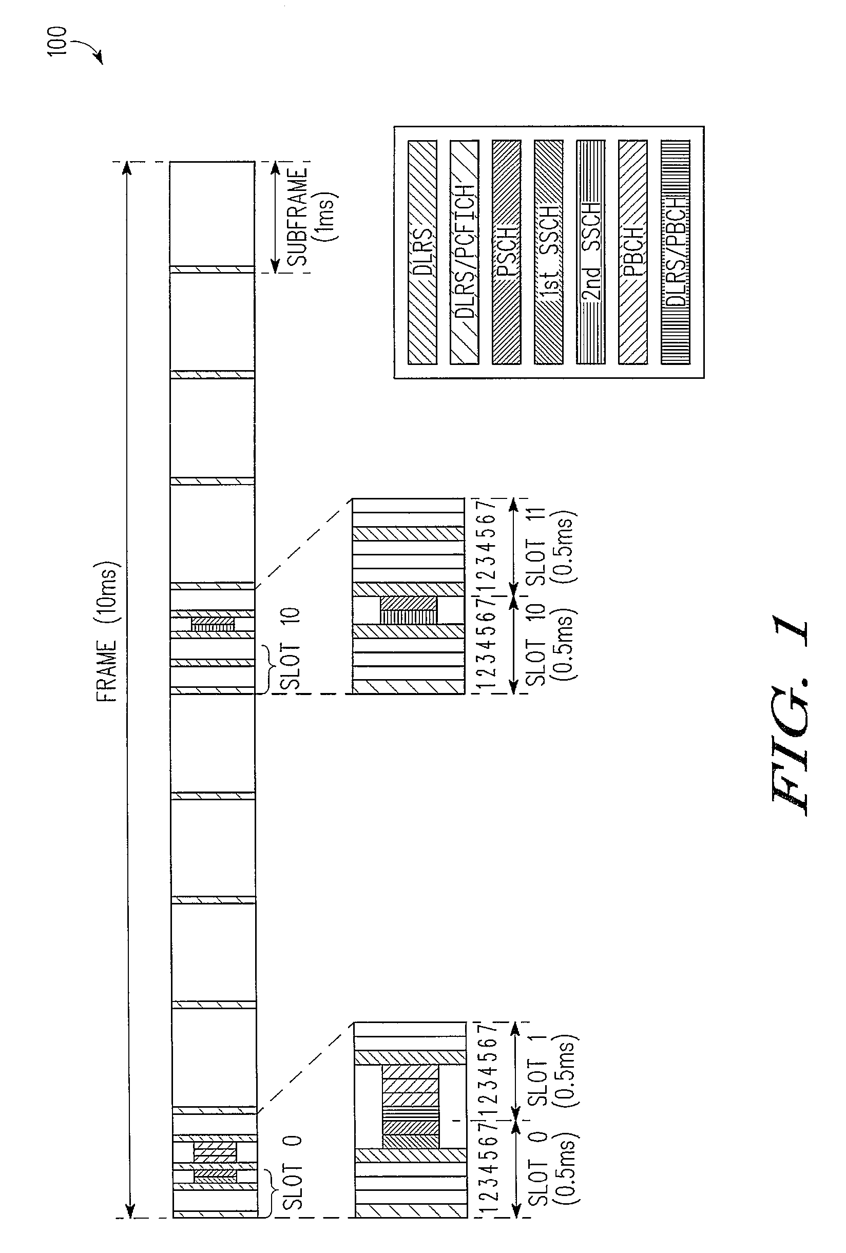 Techniques for Improving Channel Estimation and Tracking in a Wireless Communication System