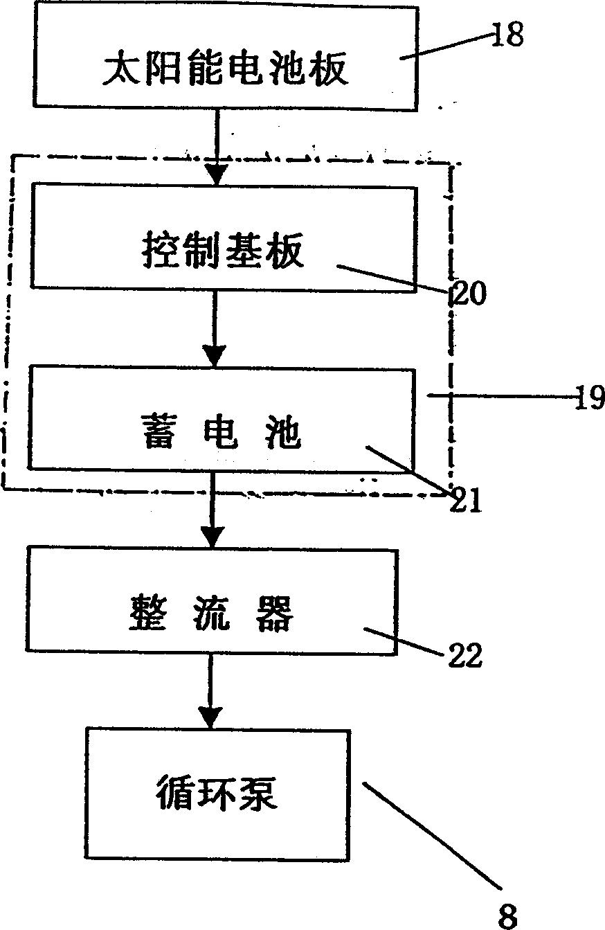 Geothermal heat exchanger heating assaying method and device