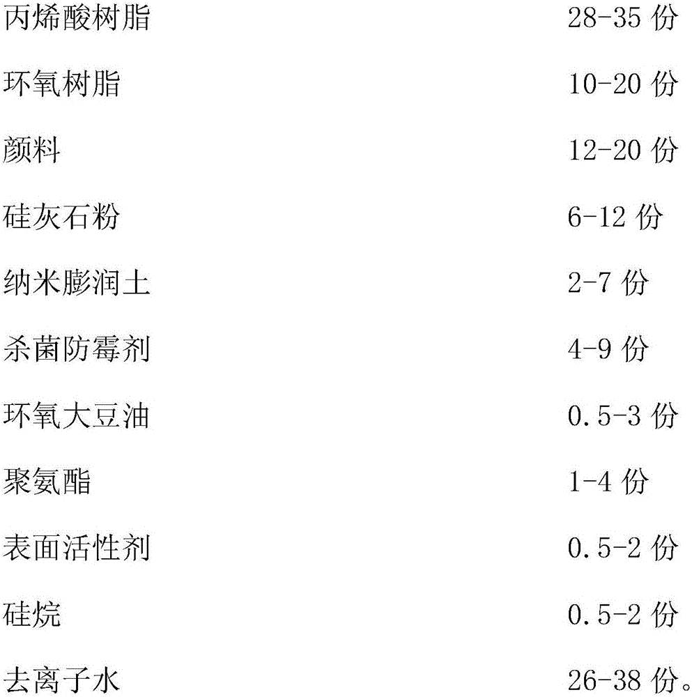 Water-based ink for printing thin film and preparation method thereof