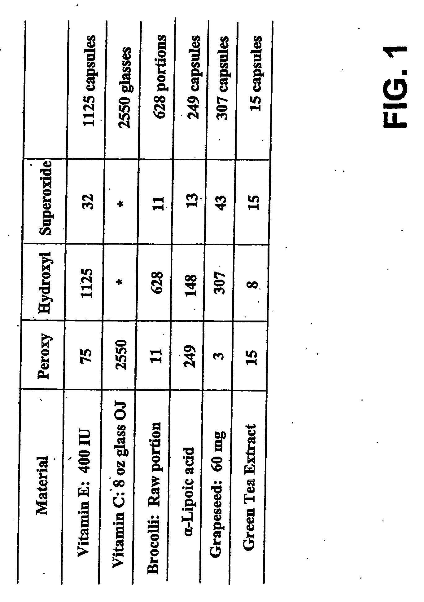 Therapeutic formulation