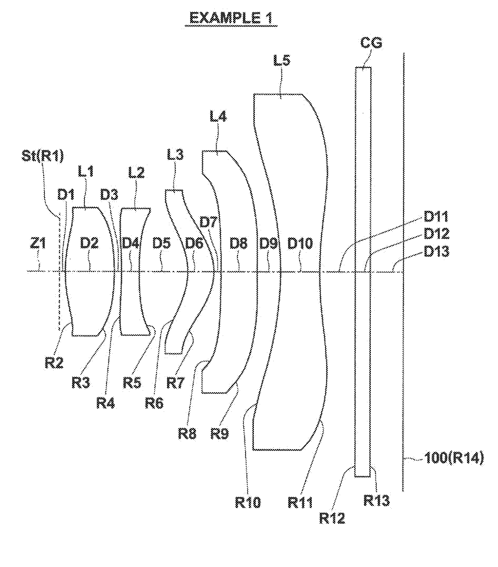 Imaging lens and imaging apparatus equipped with the imaging lens