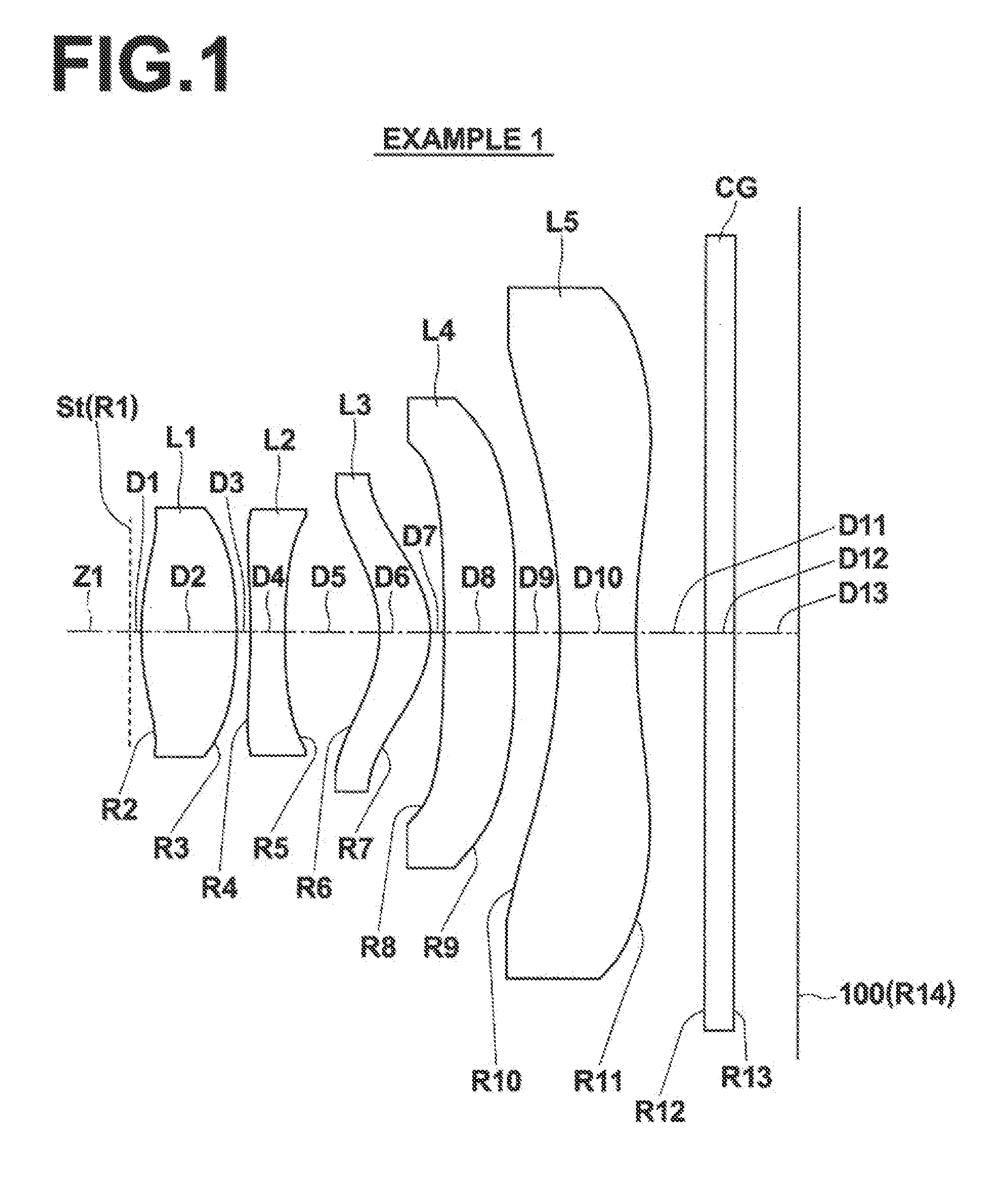 Imaging lens and imaging apparatus equipped with the imaging lens