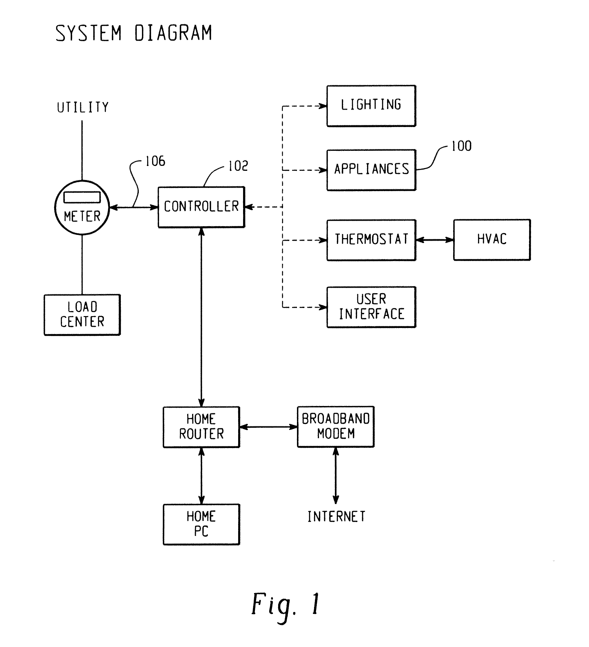 System for reduced peak power consumption by a cooking appliance