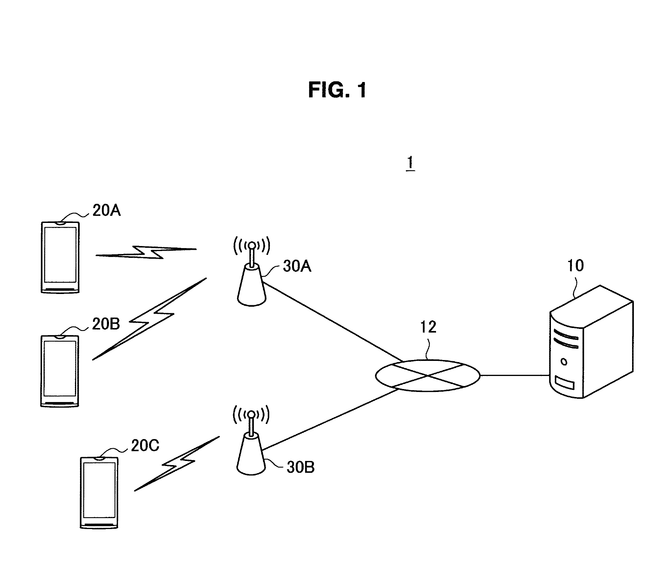 Management server, base station, communication system, and communication method