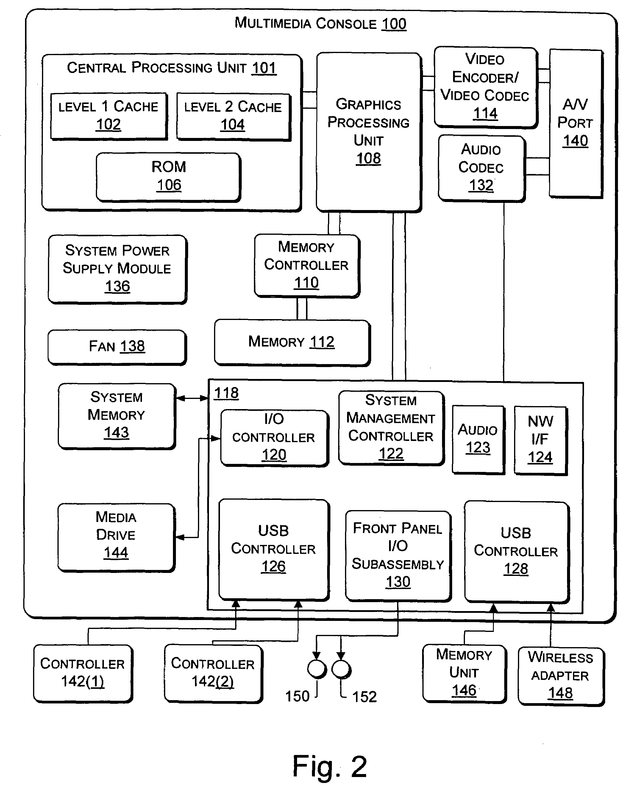 System and method for social matching of game players on-line