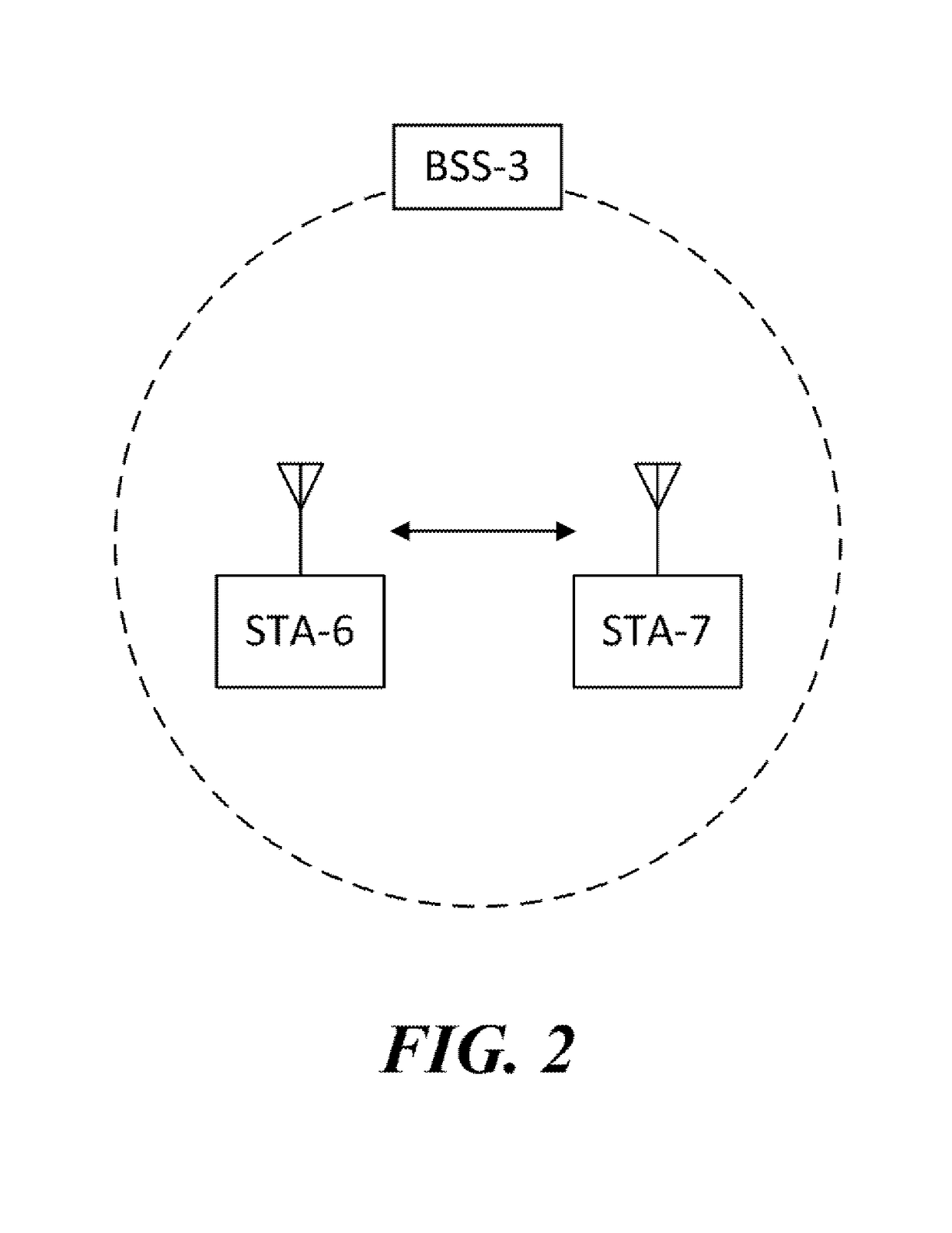 Wireless communication method using frame aggregation and wireless communication terminal using same