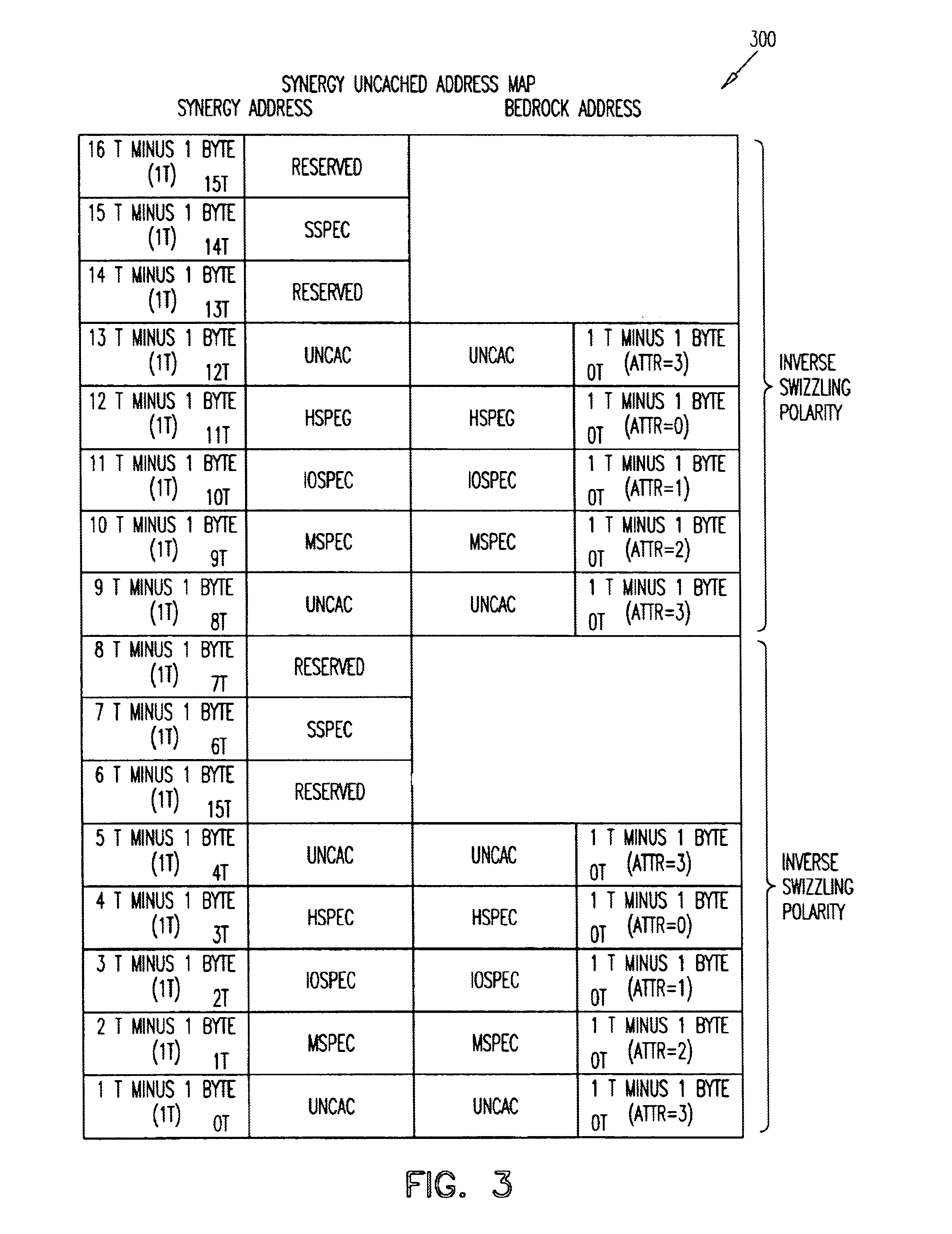 Method and cache-coherence system allowing purging of mid-level cache entries without purging lower-level cache entries